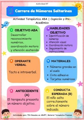 ATIVIDADE 97 ABA