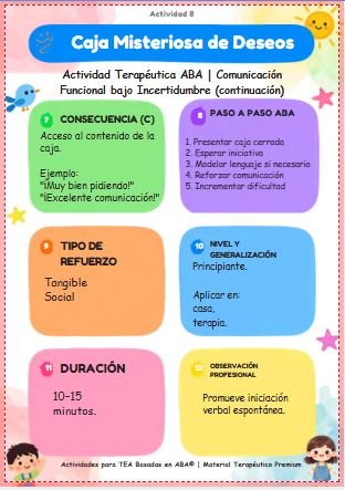 pagina 19 atividades tea